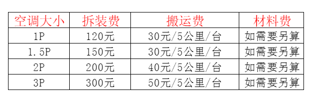 东昌空调移机及费用电话在哪里找